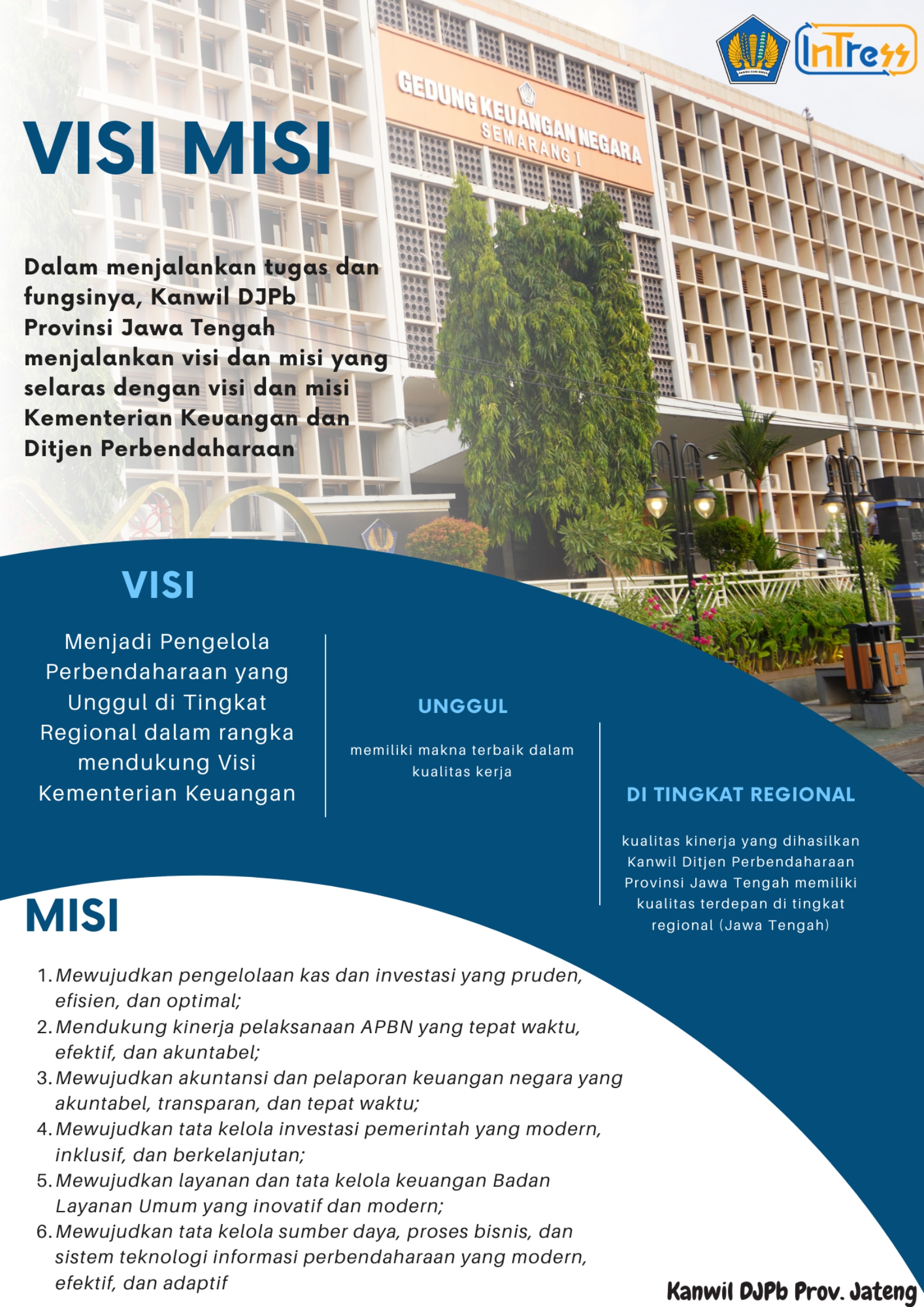 Visi dan Misi